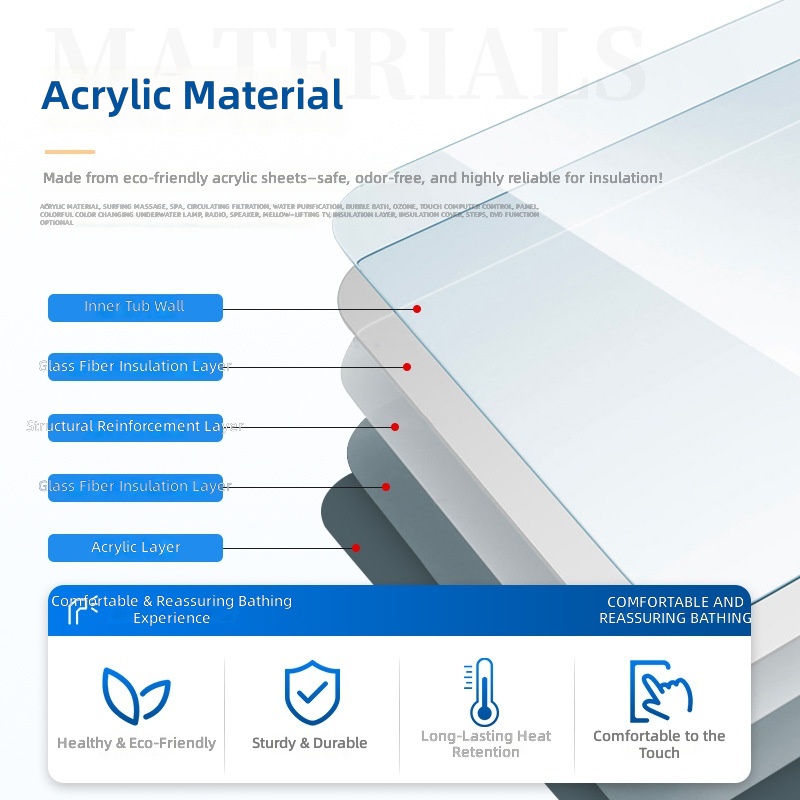Acrylic Massage Bathtub, Smart - đánh giá và giá Home Bathroom Jacuzzi
