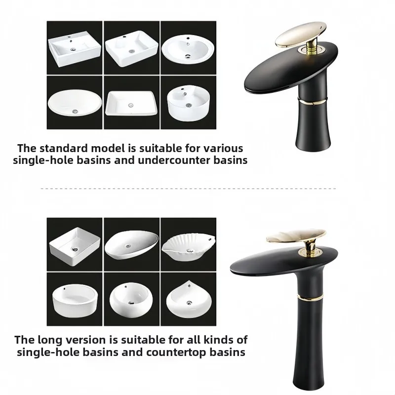 Waterfall Basin Faucet White G - đánh giá và giá Home Hardware Bathroom Sinks