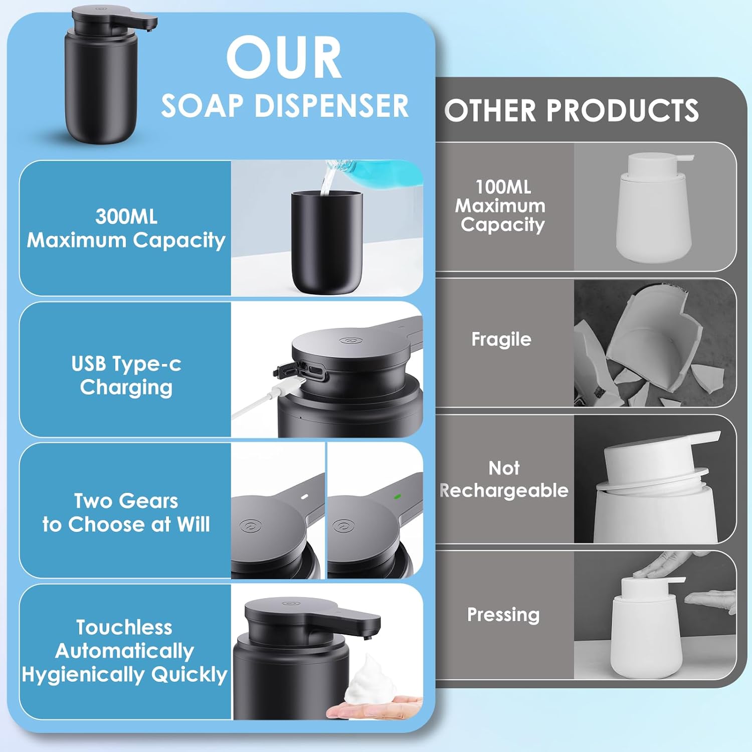 LAOPAO Foam Soap Dispenser Set - đánh giá và giá Home Bathroom Soap Dispenser