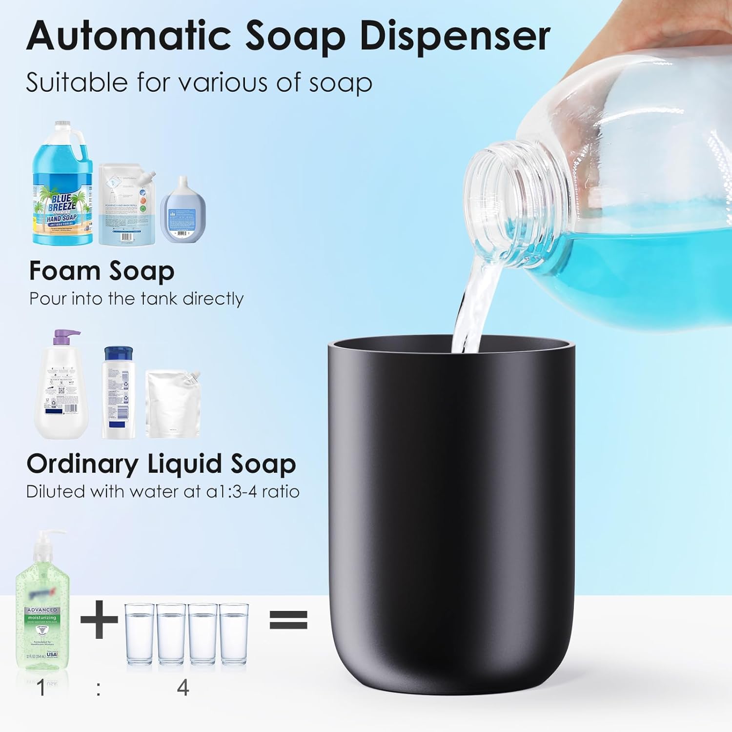 LAOPAO Foam Soap Dispenser Set - đánh giá và giá Home Bathroom Soap Dispenser