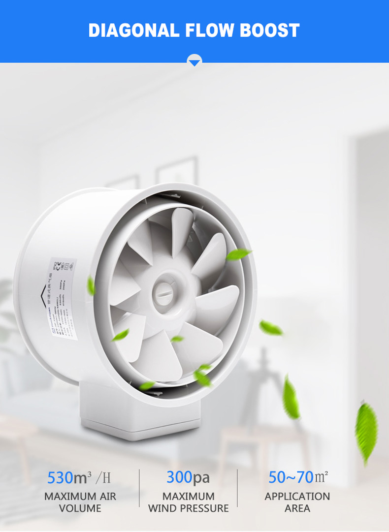 6'' Inline Duct Fan Air Ventil - đánh giá và giá Home Bathroom Extractor Fan